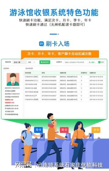 —游泳馆闸机计时收费系统瓦利棋牌云连锁管理系统—(图4)