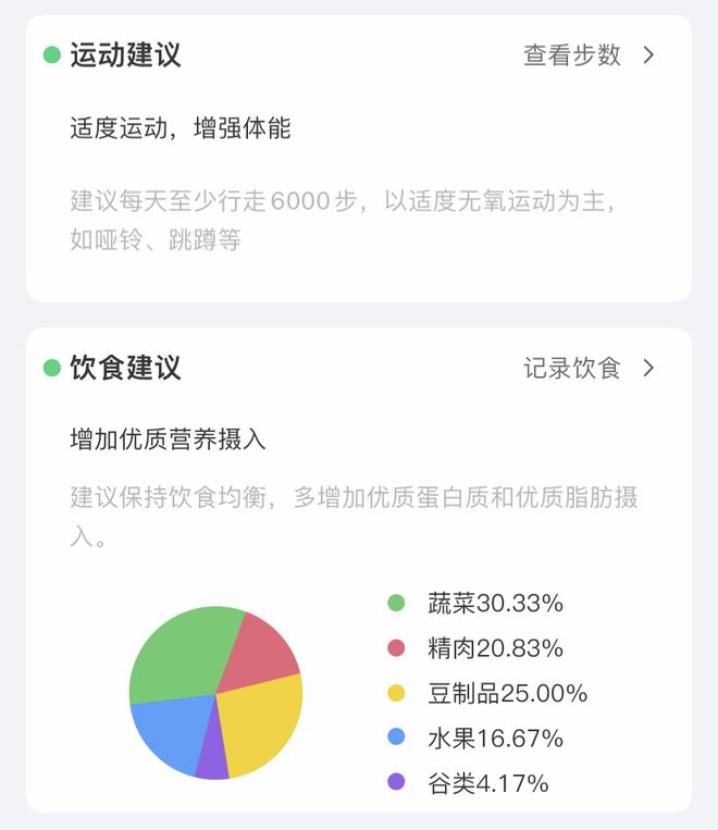 体重还是不掉？真相扎心了…瓦力棋牌游戏每天吃草跑断腿(图5)
