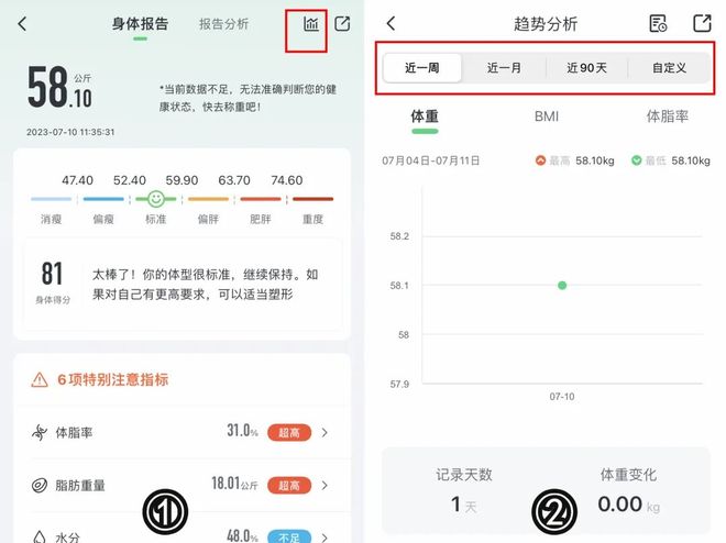 体重还是不掉？真相扎心了…瓦力棋牌游戏每天吃草跑断腿(图6)